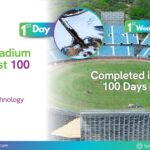 T20 World Cup 2024: Nassau County Cricket Stadium Built in Just 100 Days