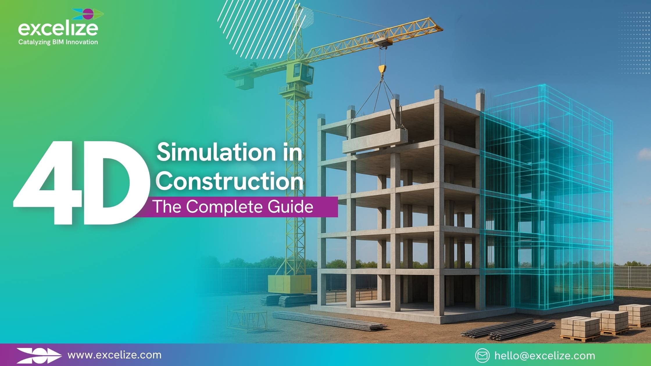 4D Simulation in Construction: The Complete Guide