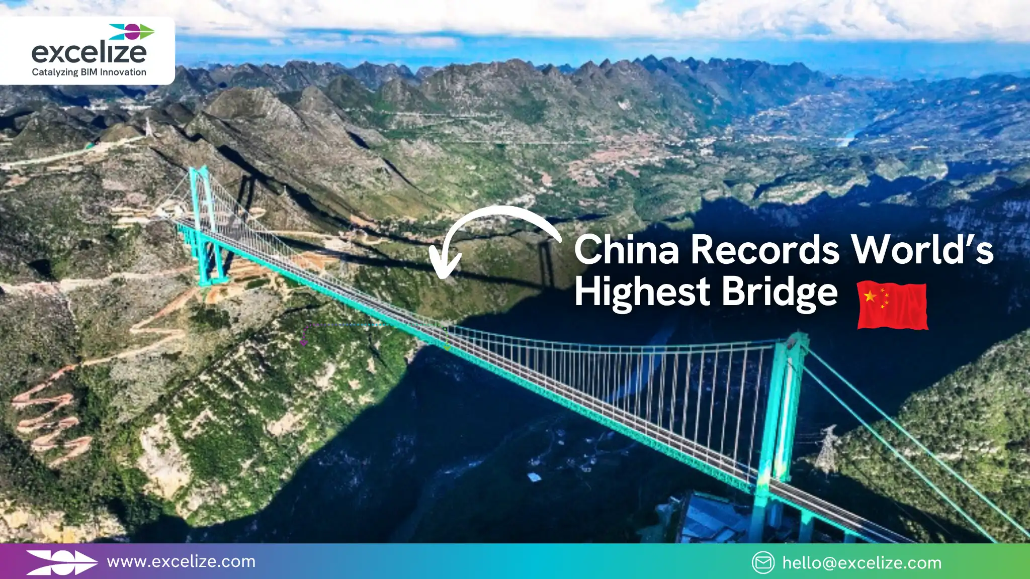 China Records World’s Highest Bridge: The Huajiang Grand Canyon Bridge