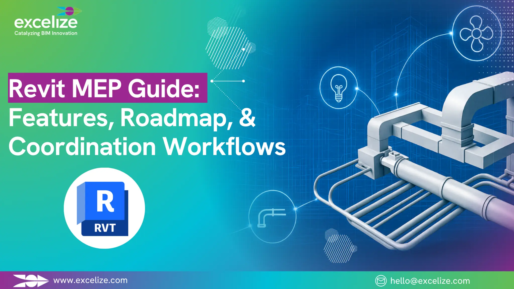 Revit MEP Guide: Features, Roadmap, & Coordination Workflows