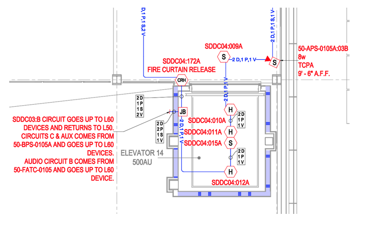 From Multi-Discipline Coordination to Clash-Free Models: A Data Center BIM Case Study – project input
